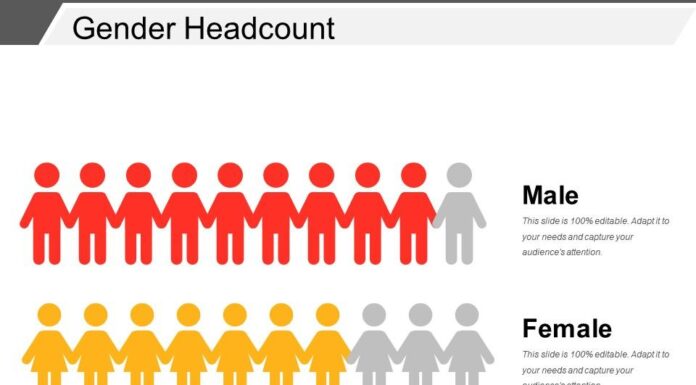 Measuring Inclusion: The Right KPIs Beyond Gender Headcount