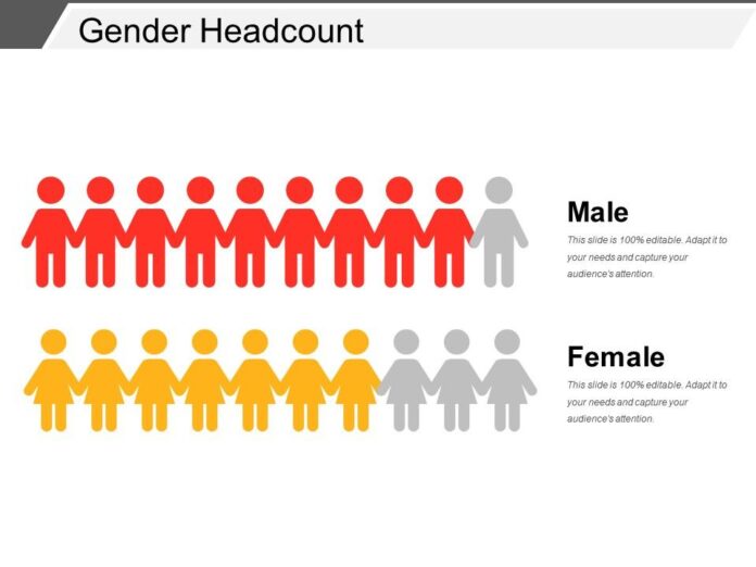 gender_headcount_Slide01