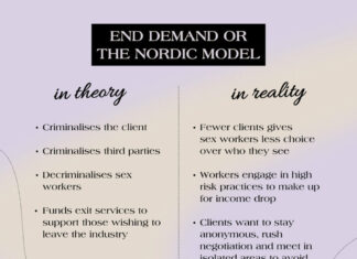 The Nordic Model (End Demand) vs. Full Decriminalization: A Feminist Debate