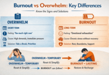 The Mom Brain vs. Burnout Brain: Neuroscience of Overwhelm