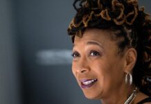 How to Practice Intersectional Feminism in Your Daily Life: A Practical Toolkit