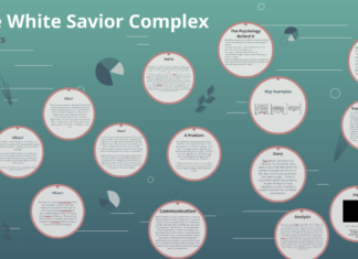 The Veil The Burqa and The White Savior Complex