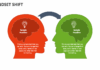 The Anxiety of the Invisible To-Do List: A Mindset and Policy Shift