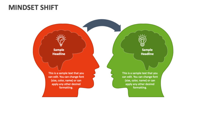 mindset-shift-slide1