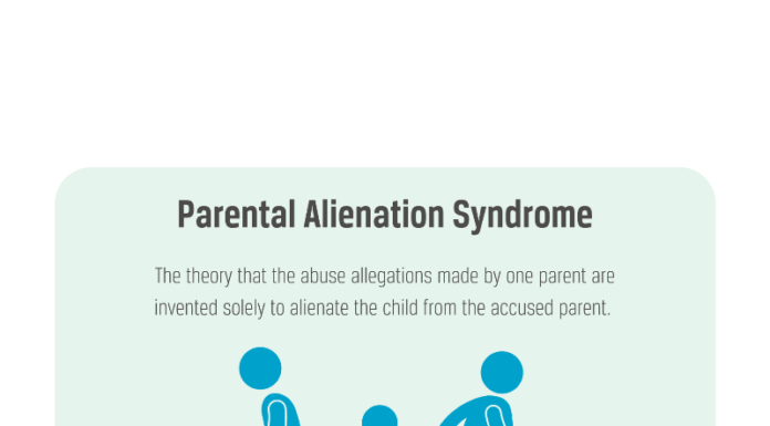 The Use of Parental Alienation Pseudoscience to Disguise Child Abuse