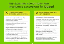 My Uterus is Not a Pre-Existing Condition But It Costs More to Insure