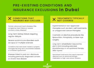 My Uterus is Not a Pre-Existing Condition But It Costs More to Insure