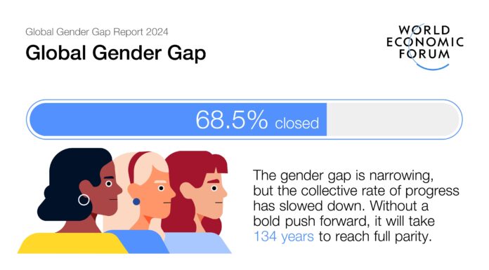 We’ll Close the Gender Gap When My Great-Great-Great-Great-Great-Great-Granddaughter Retires