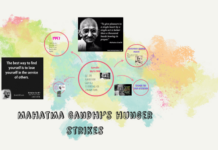 The Body in Revolt: Hunger Strikes Gandhi and the Modern Diet