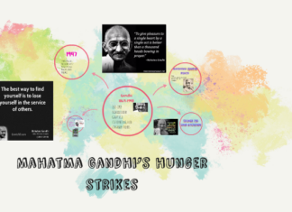 The Body in Revolt: Hunger Strikes Gandhi and the Modern Diet