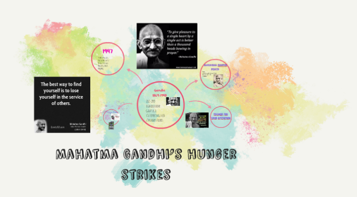 The Body in Revolt: Hunger Strikes Gandhi and the Modern Diet